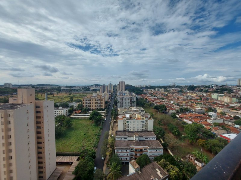 Apartamento Alto Padrão - Ribeirão Preto, SP no bairro Jardim Palma Travassos — foto 2